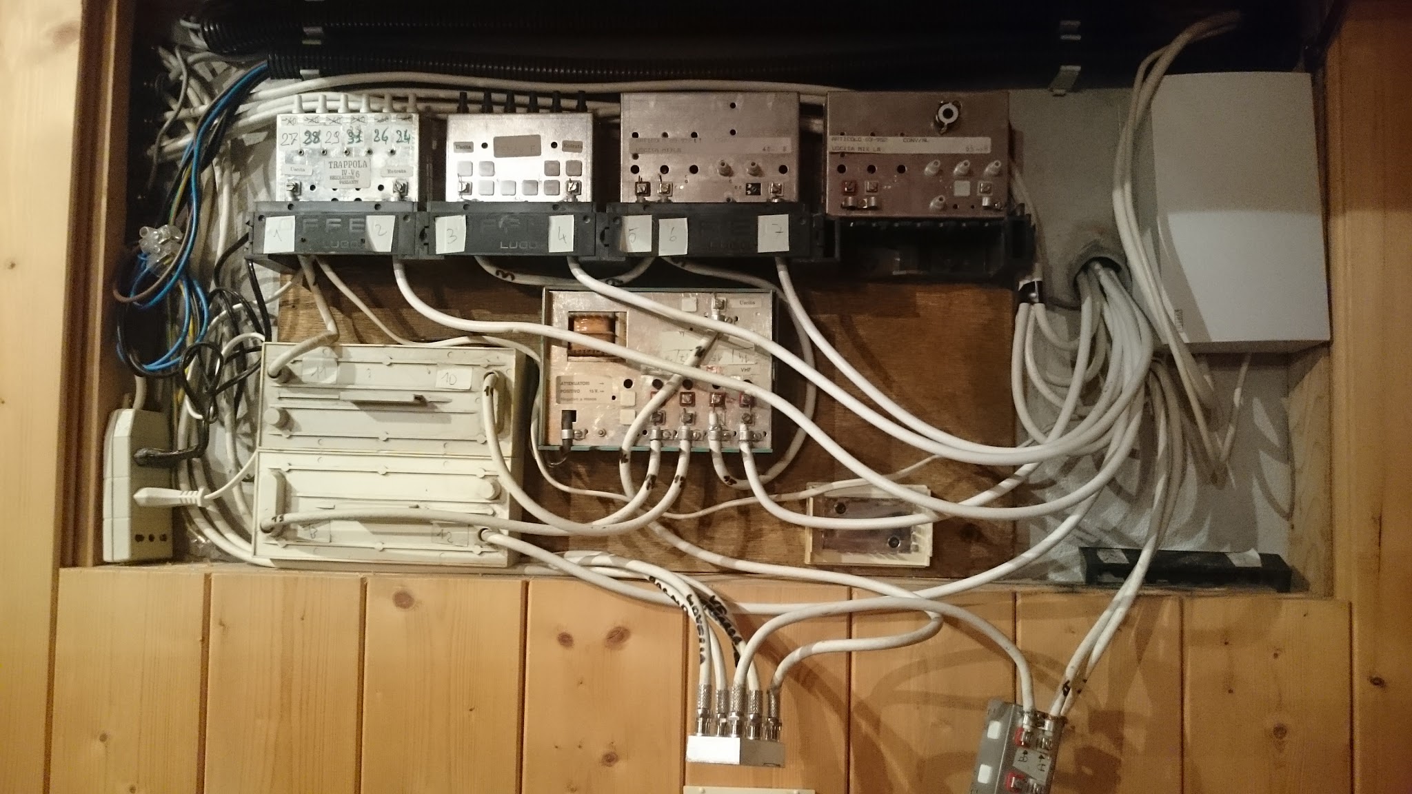 Quadro di distribuzione TV e cablaggi coassiali